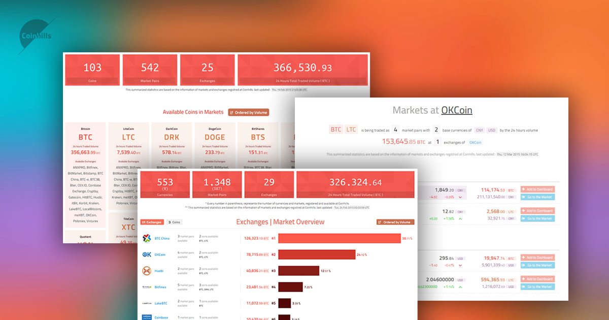 dao casino coin